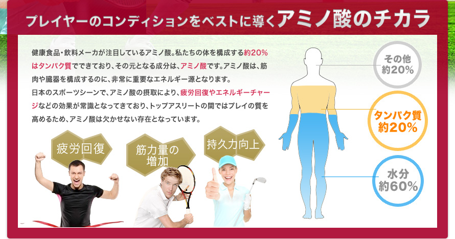 プレイヤーのコンディションをベストに導くアミノ酸のチカラ