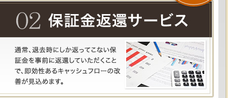 保証金返金サービス