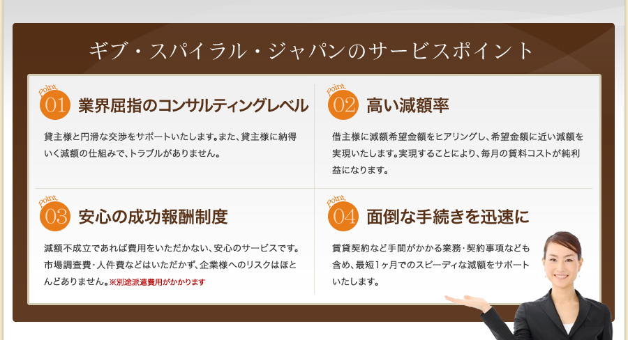 所長プロフィール