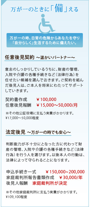 万が一のときに備える